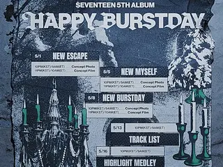 SEVENTEEN releases promotional schedule for 5th full album "HAPPY BURSTDAY"!